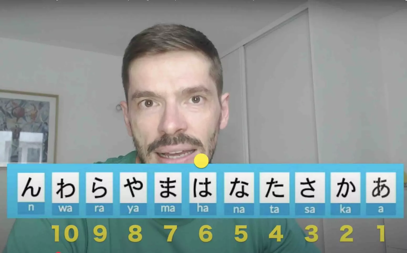 Apprendre les hiragana